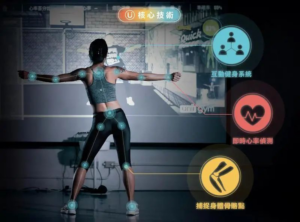 AI 健身卷土重来,二次泡沫还是真正的颠覆?-牛仔AI